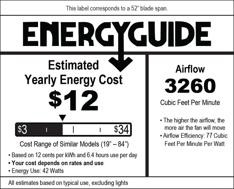 Altus 52 Inch Flush Mount LED Ceiling Fan - Image 3