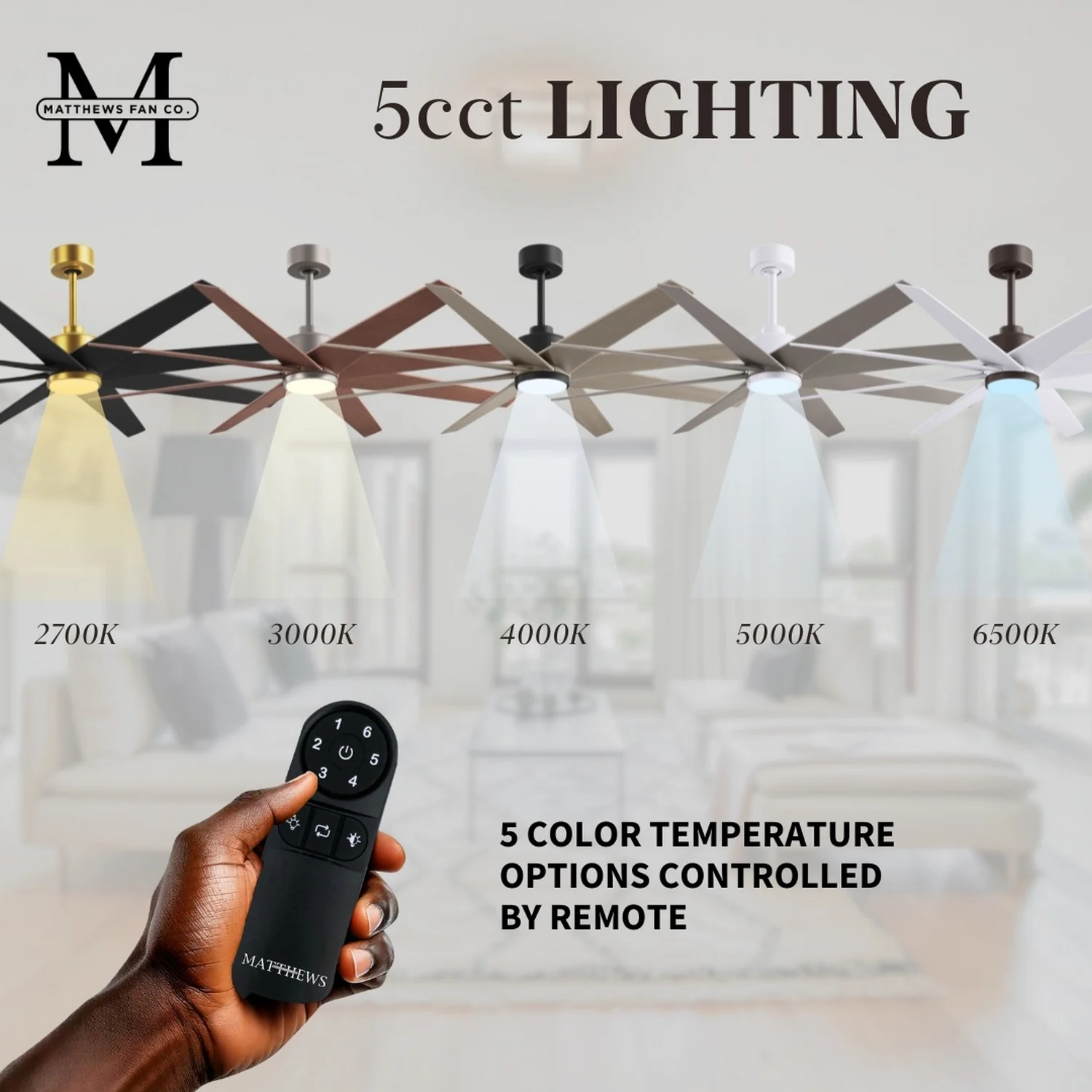Ariella Outdoor Ceiling Fan With Light - Image 60