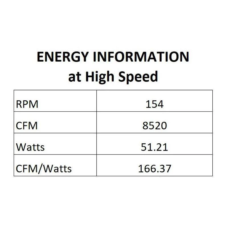 Artemis IV LED Ceiling Fan - Image 11