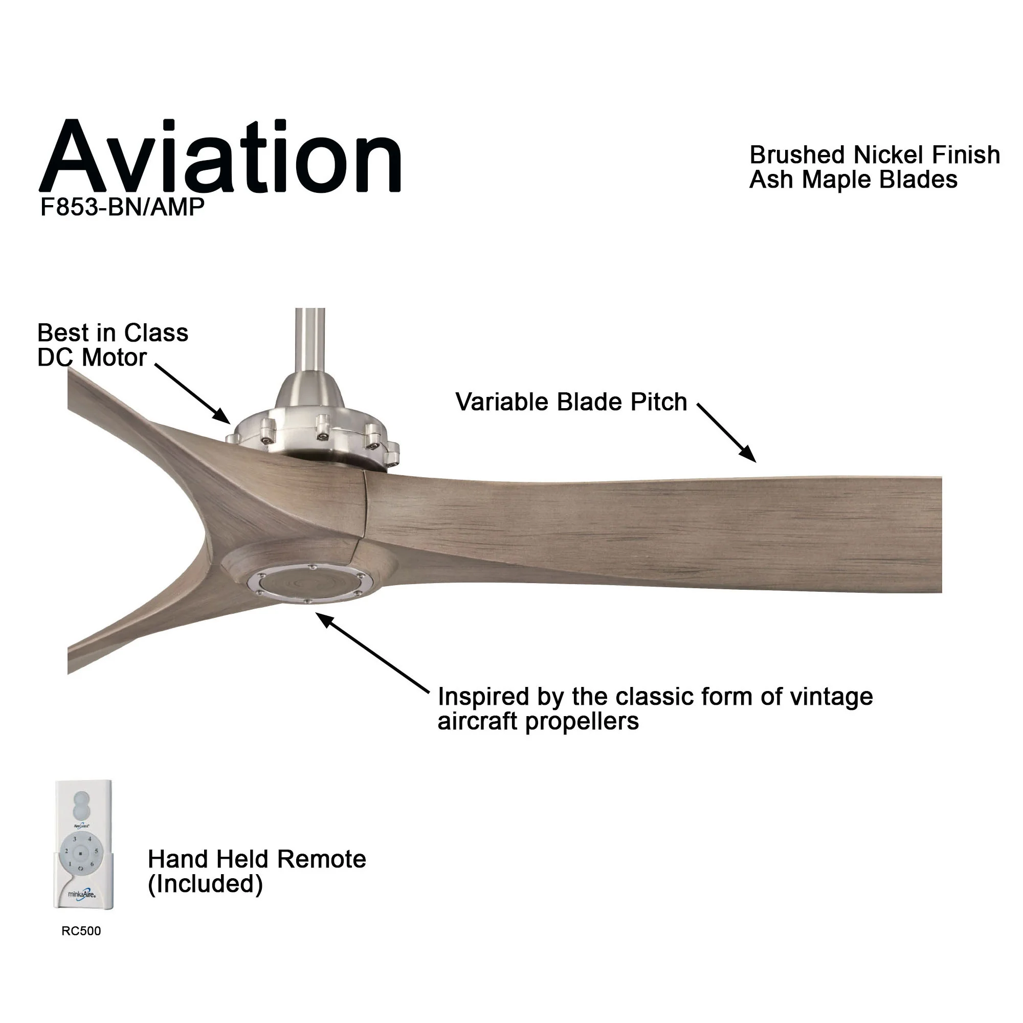 Aviation Ceiling Fan - Image 8