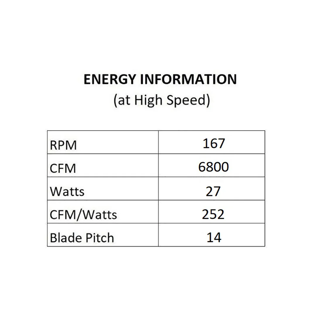 Aviator Smart Ceiling Fan - Image 14