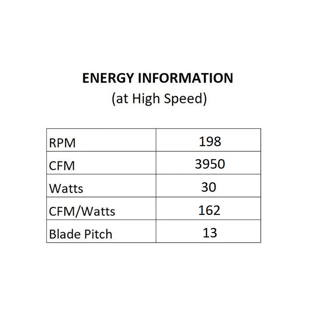 Axis Indoor/Outdoor LED Smart Ceiling Fan - Image 14