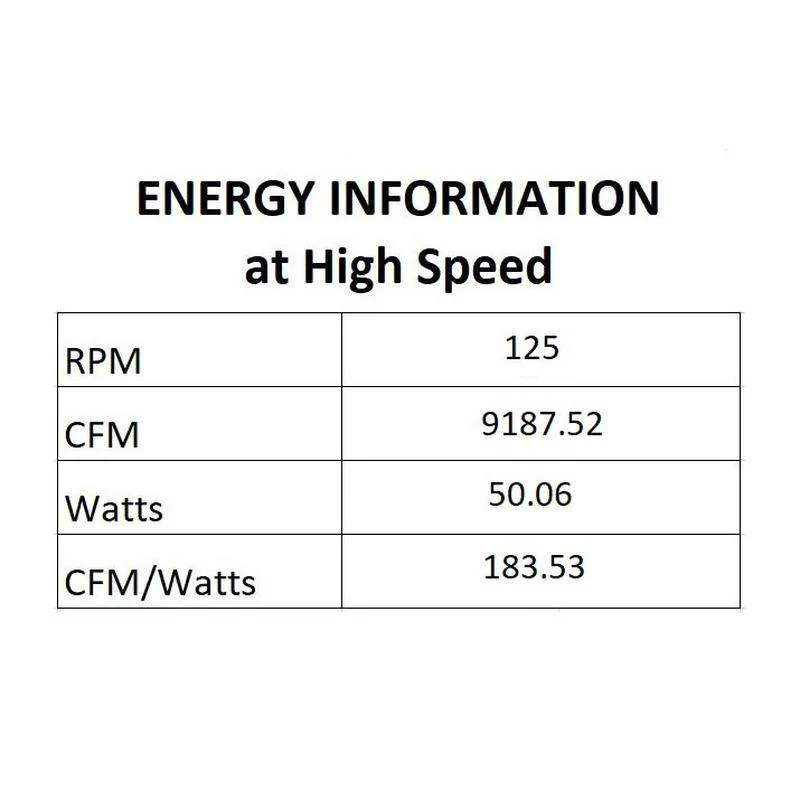 Barn Smart Ceiling Fan - Image 9