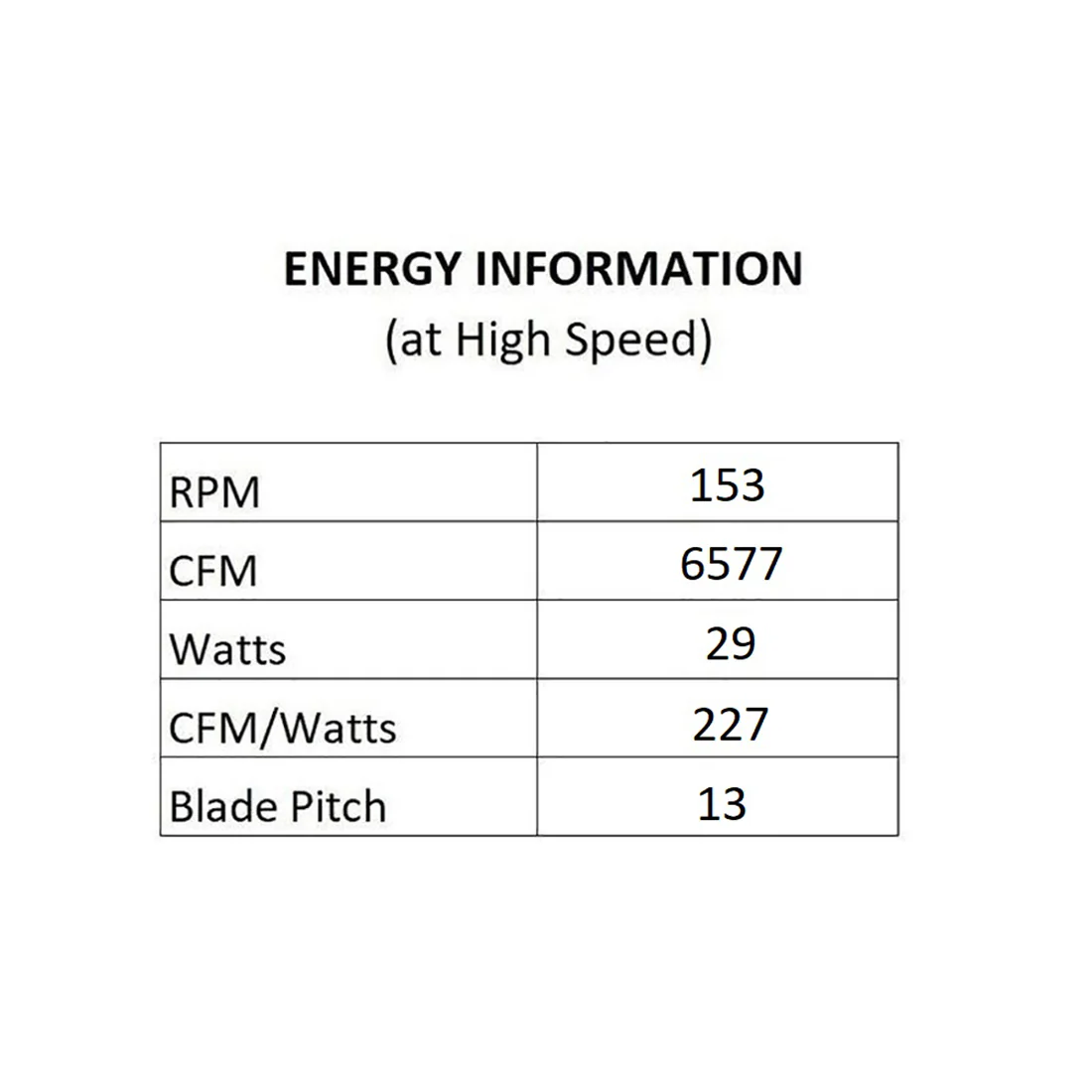 Cervantes Indoor/Outdoor LED Smart Ceiling Fan - Image 15