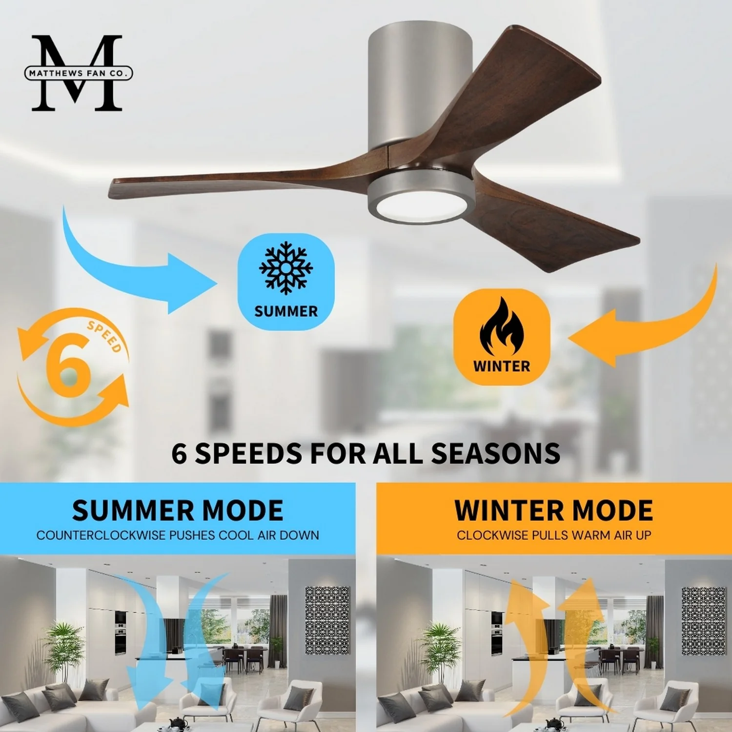 Irene 3HLK Ceiling Fan - Image 152
