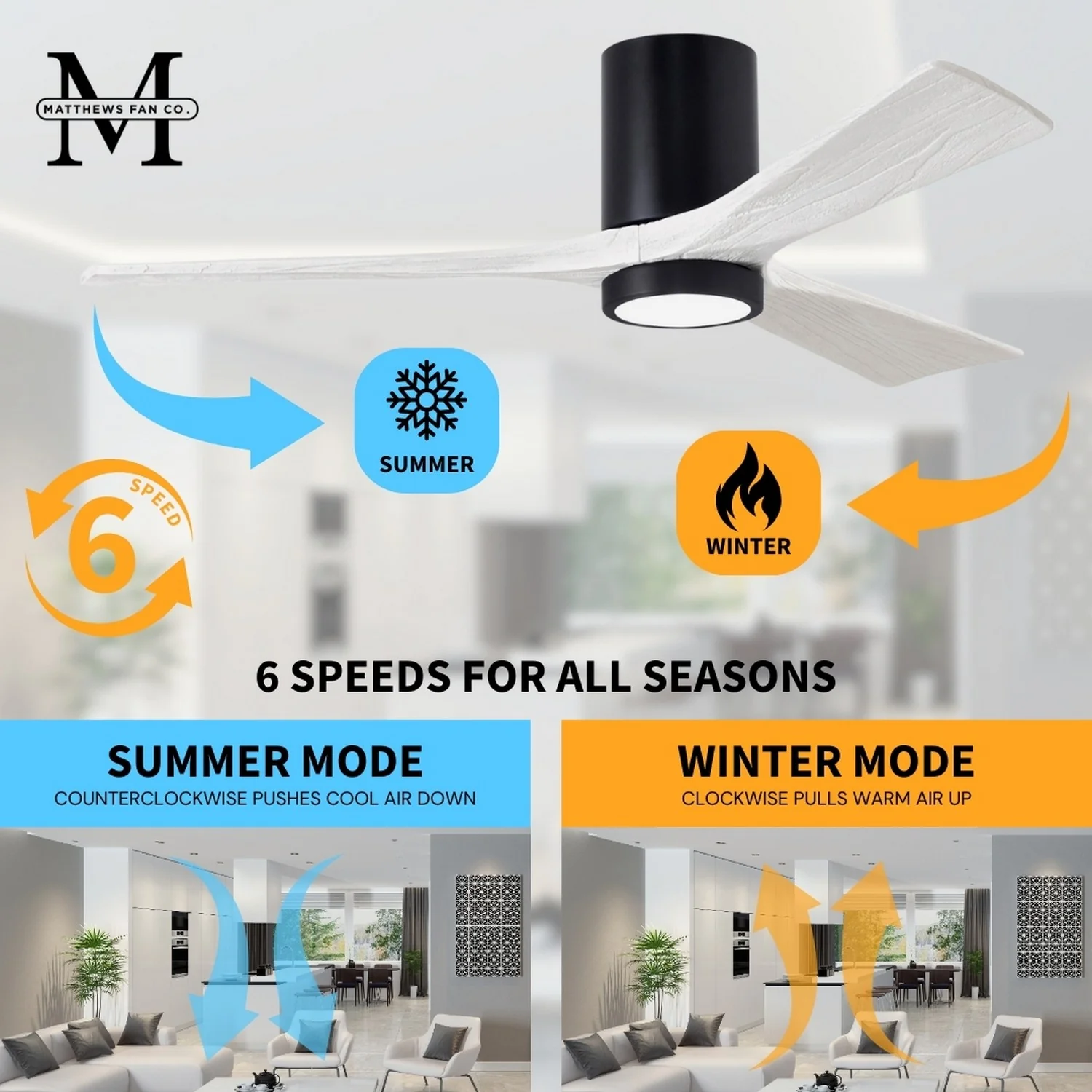 Irene 5HLK Ceiling Fan - Image 164