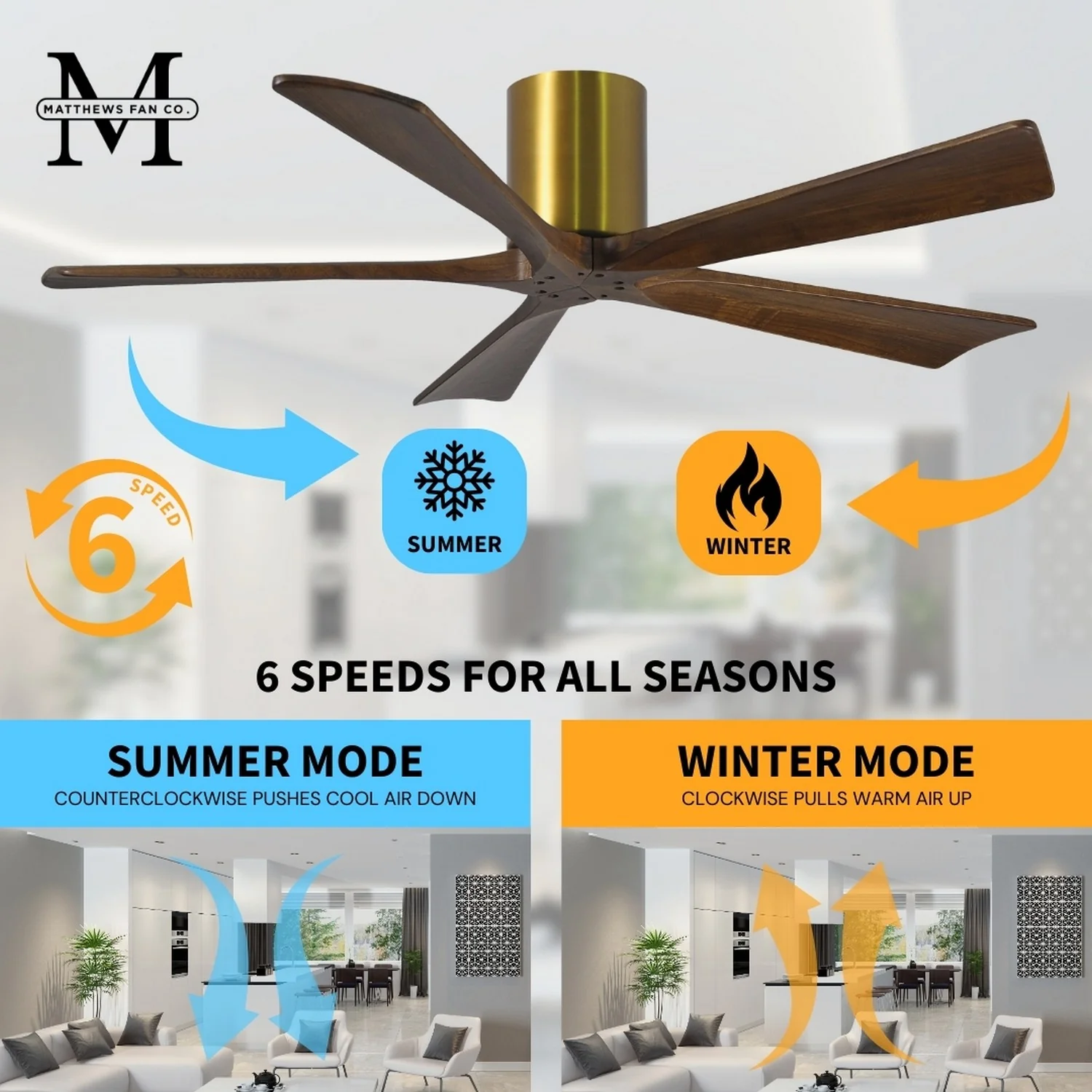 Irene H5 Small Close to Ceiling Fan - Image 104