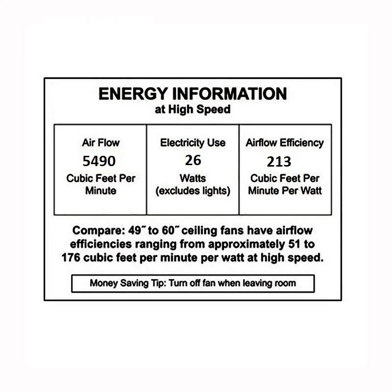 Kute Outdoor Ceiling Fan - Image 19