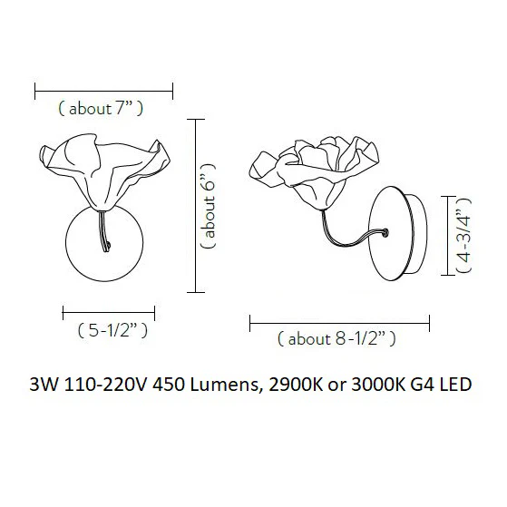 Lafleur Applique Wall Light - Image 7