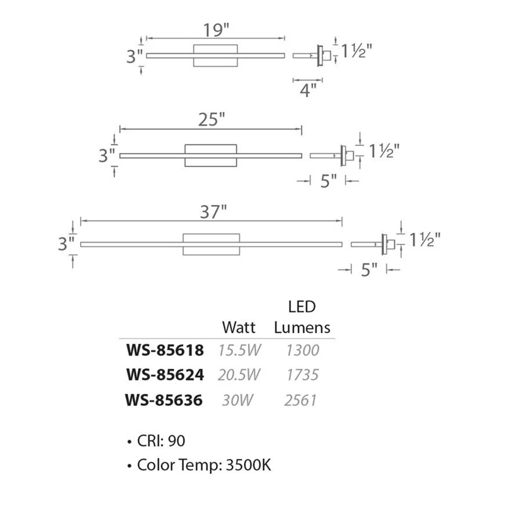 Level LED Bath Vanity / Wall Light - Image 17