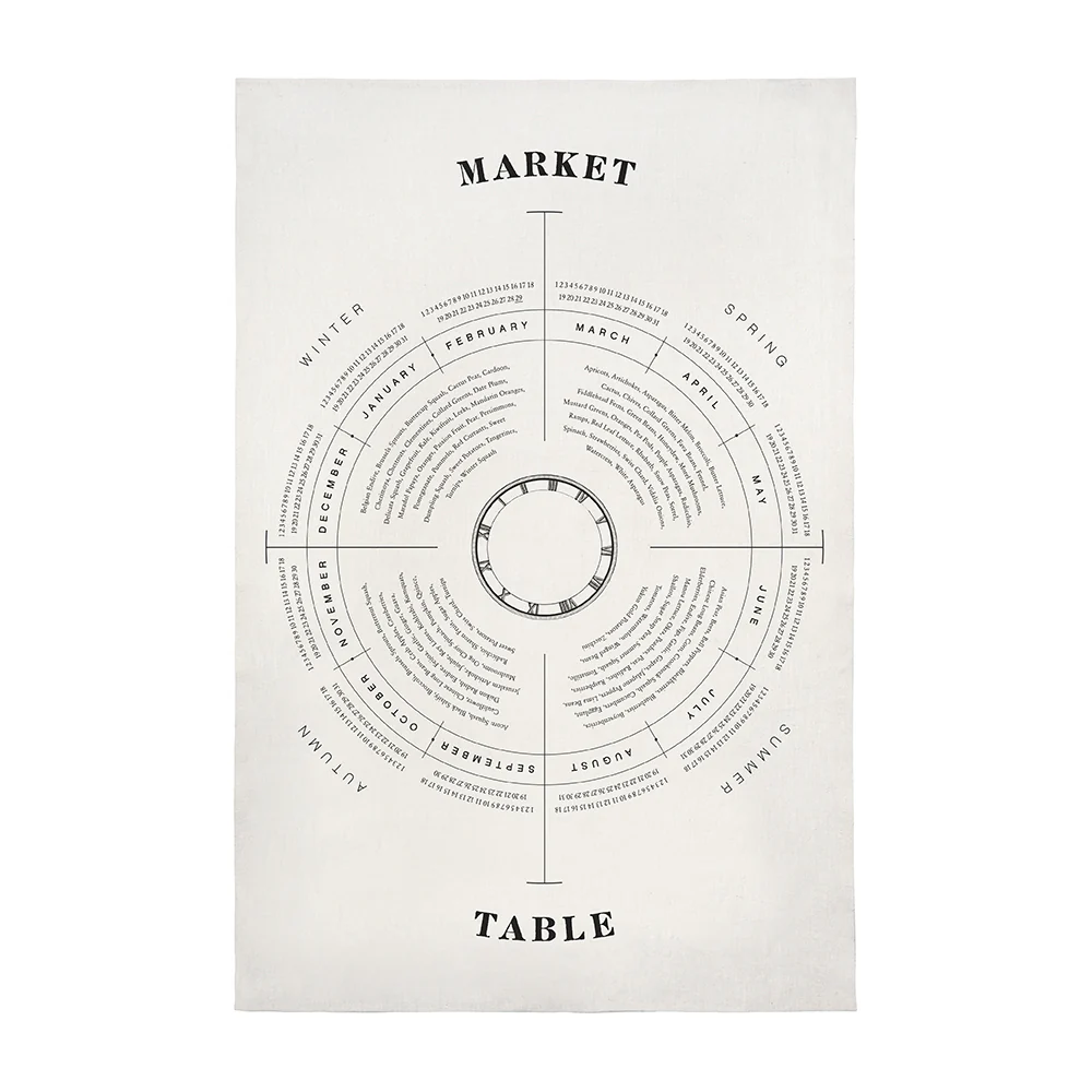 Oyster List Tea Towel (Set of 2) - Image 14