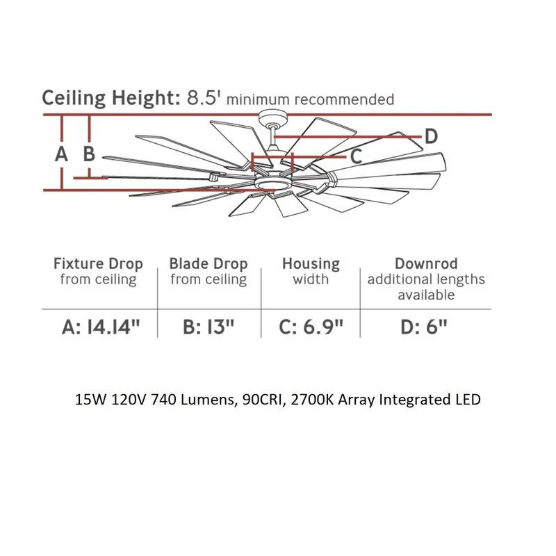 Prairie Indoor/Outdoor Ceiling Fan with Light - Image 10