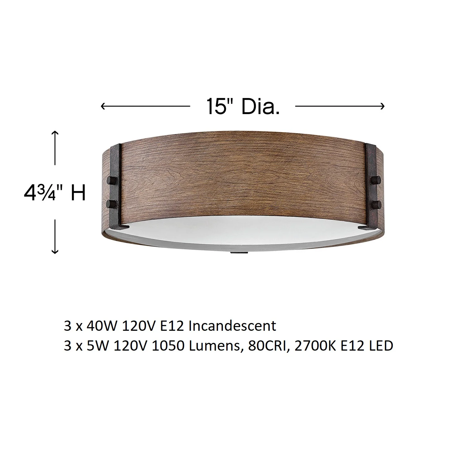 Sawyer Flush Mount - Image 8