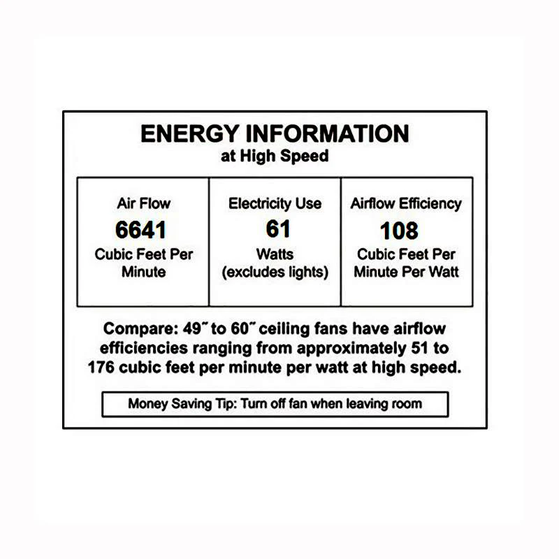 Spitfire 60 Inch Flush Mount Ceiling Fan - Image 21