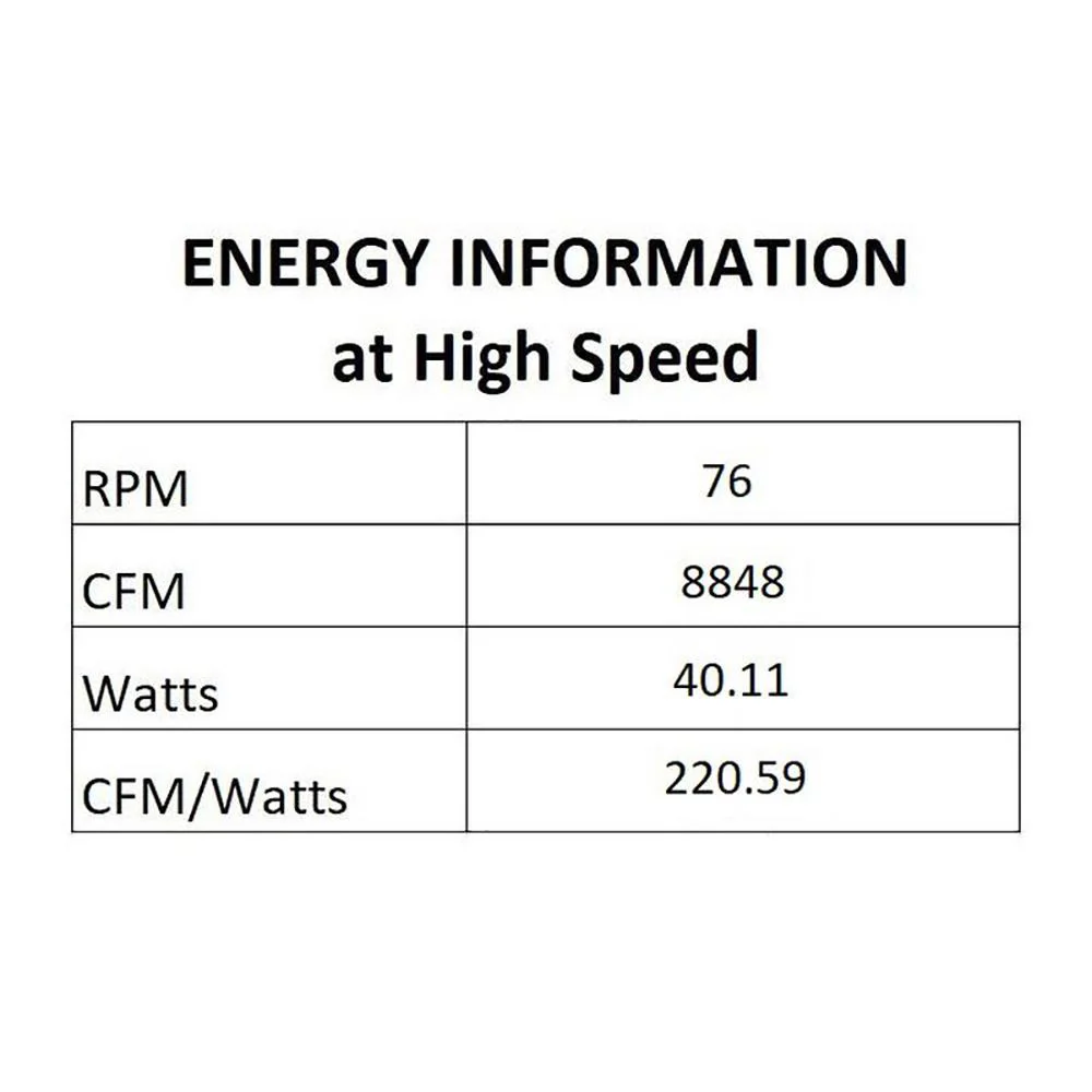 Windmolen Outdoor LED Ceiling Fan - Image 10