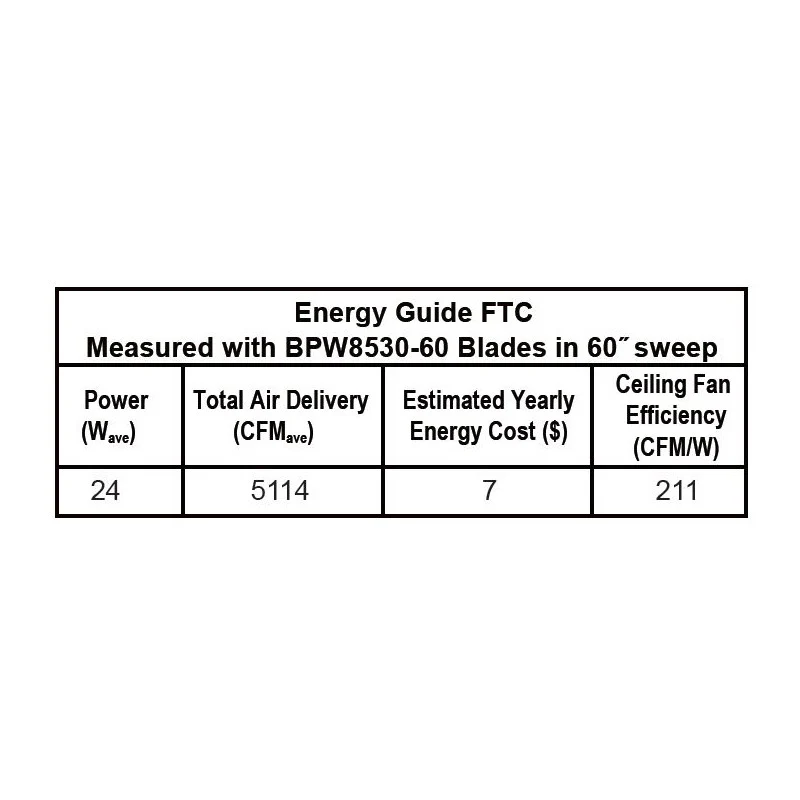 Wrap Custom 60 Inch Outdoor Ceiling Fan - Image 15